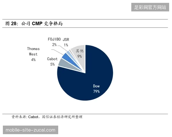 2027年赛事内容生产侧重：中心运营将从单纯辅助转向内容供给核心